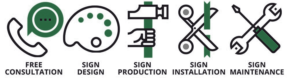 Tujunga Sign Company tools